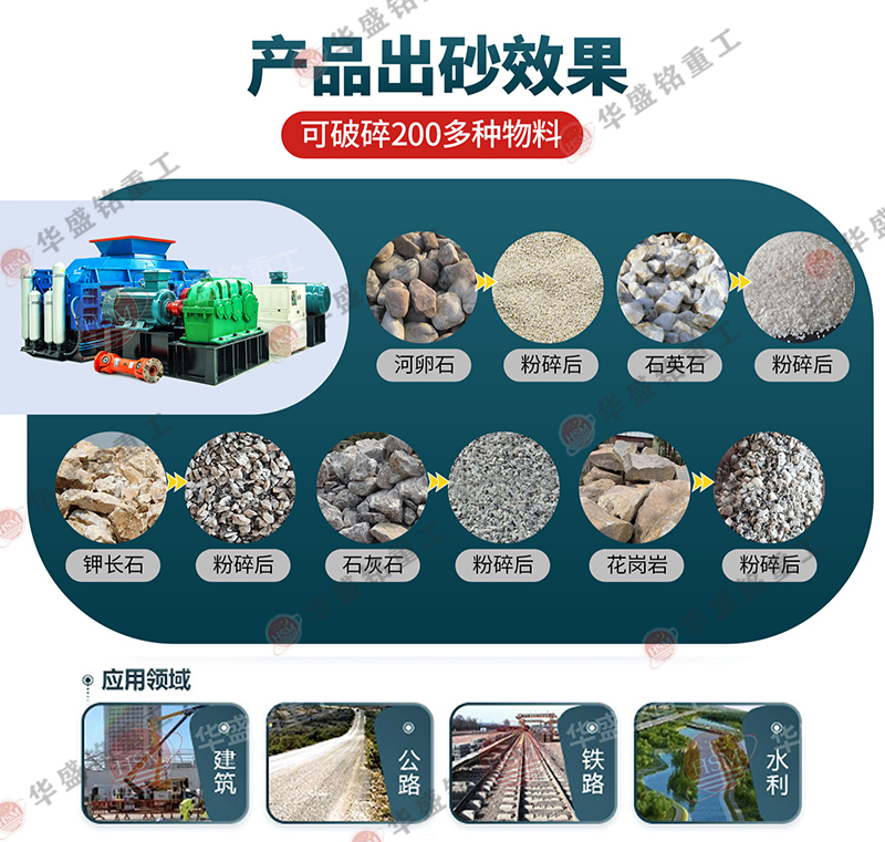 大型全液压焦炭对辊破碎机的产量和粒度控制如何